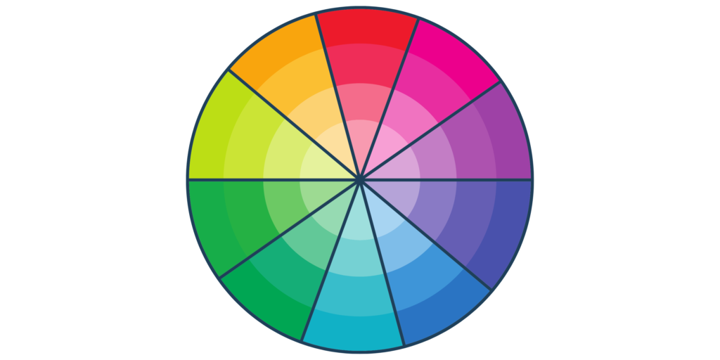 cercle chromatique